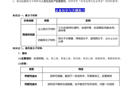 5.2高分子材料（解析版）-人教版2019选择性必修3）_高化_595801221724高中化学新人教版选择性必修一二三电子版教案PPT课件高中试卷_选择性必修3册（人教版）_讲义