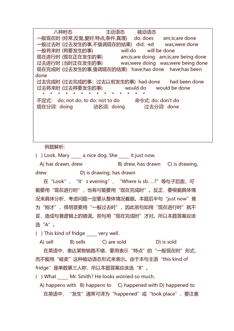 初中英语知识点总结-初中英语语法例题解析-73aa07f37eaf_内蒙古中考真题_赠品_初中英语资料