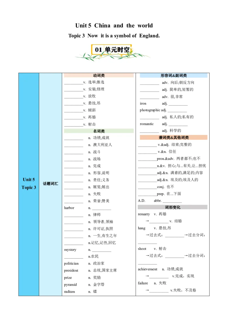 Unit5Topic3（知识清单）（仁爱版）（学生版）_仁爱版英语九年级下册资料包_单元知识复习专项-U123_2024版