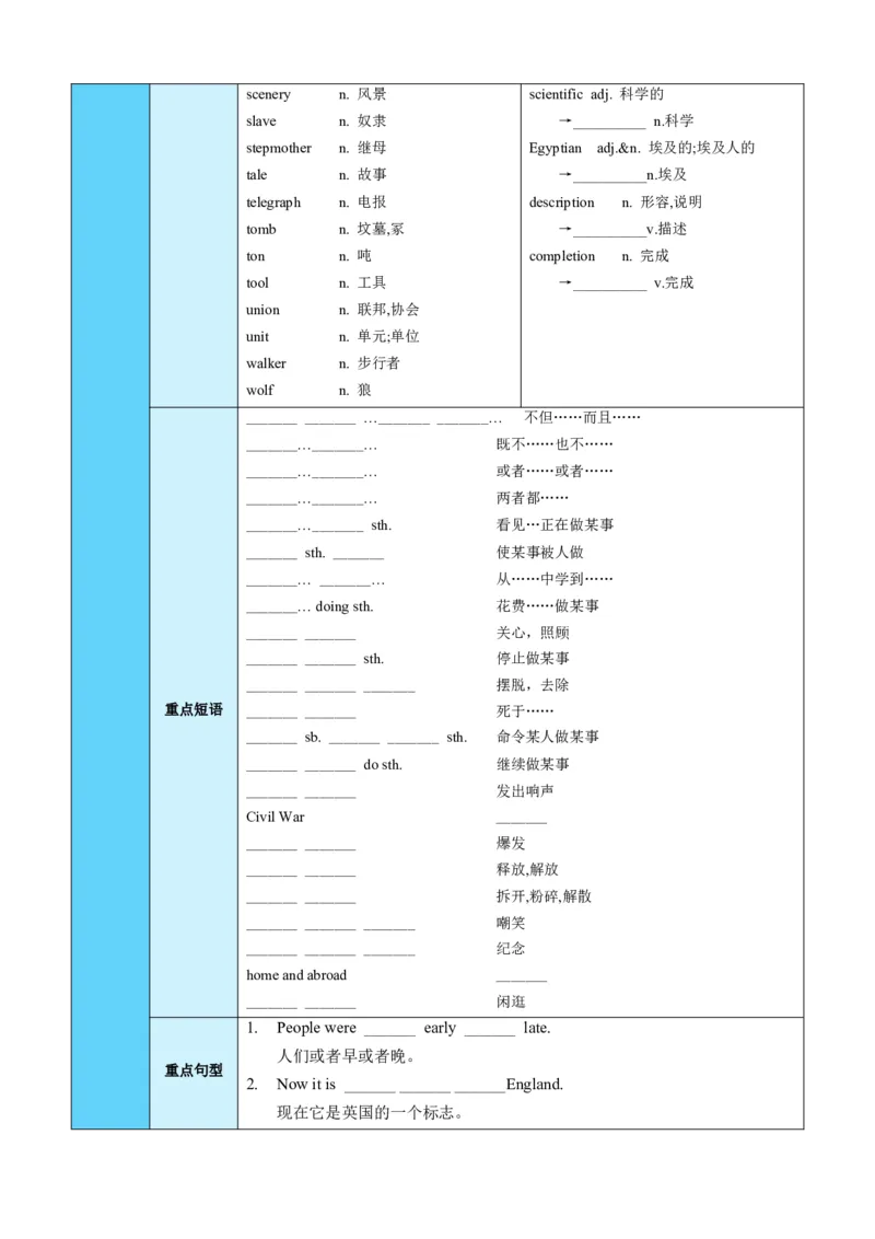 Unit5Topic3（知识清单）（仁爱版）（学生版）_仁爱版英语九年级下册资料包_单元知识复习专项-U123_2024版
