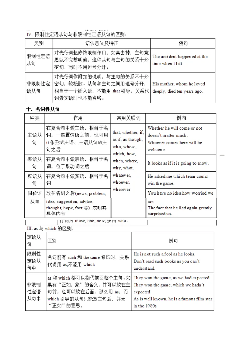 初中英语时态语态-75d6337bb5e9_内蒙古中考真题_赠品_初中英语资料