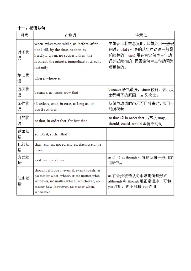 初中英语时态语态-75d6337bb5e9_内蒙古中考真题_赠品_初中英语资料