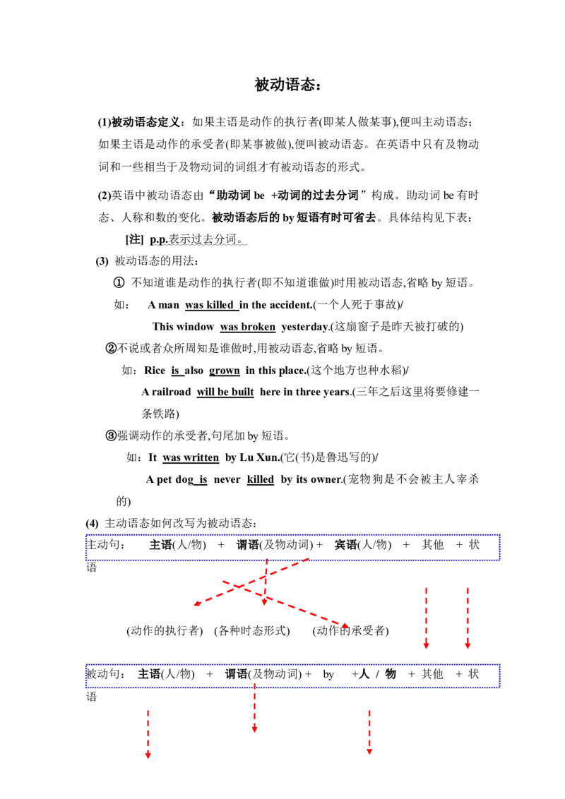 初中英语时态语态-75d6337bb5e9_内蒙古中考真题_赠品_初中英语资料