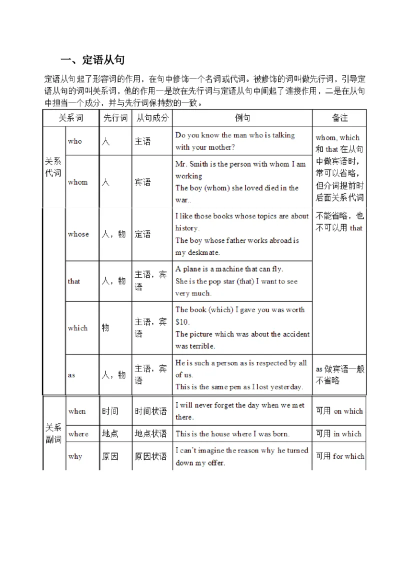 初中英语时态语态-75d6337bb5e9_内蒙古中考真题_赠品_初中英语资料