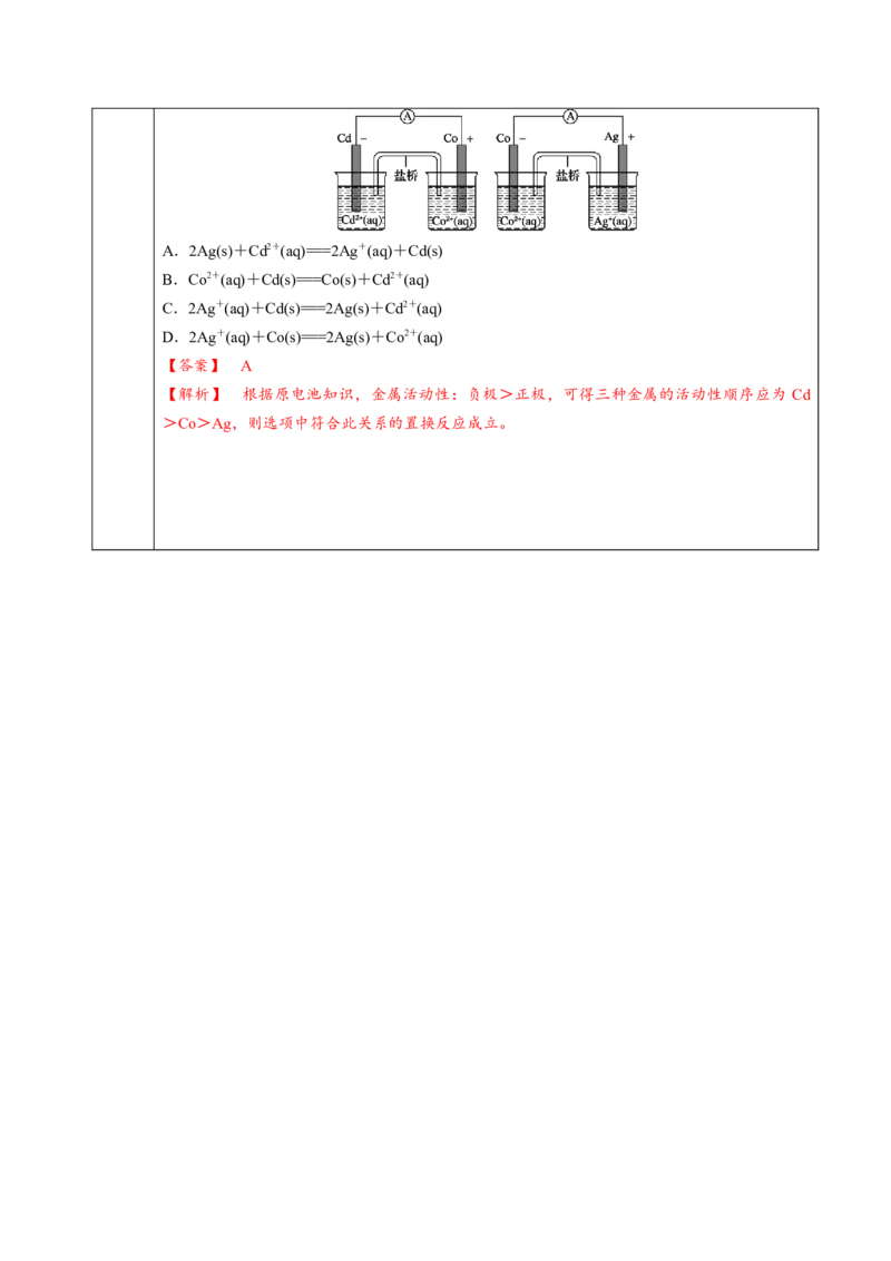 4.1.1原电池（教学设计）-（人教版2019选择性必修1）_高化_595801221724高中化学新人教版选择性必修一二三电子版教案PPT课件高中试卷_选择性必修1册（人教版）_教学设计