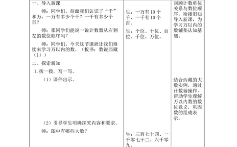 第5课时数说西藏（1）_26春北师大版数学二下_00、教案共6套完整版表格式+文档式整册+课时word版_第2套表格式教案（有反思）_第四单元生活中的大数