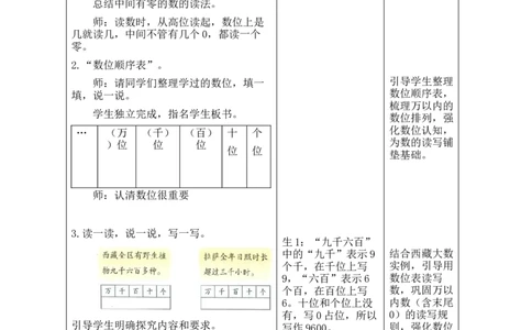 第5课时数说西藏（1）_26春北师大版数学二下_00、教案共6套完整版表格式+文档式整册+课时word版_第2套表格式教案（有反思）_第四单元生活中的大数