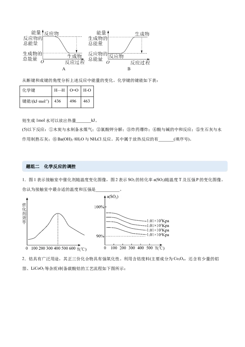 2.4化学反应的调控（精练）-（人教版2019选择性必修1）（原卷版）_高化_595801221724高中化学新人教版选择性必修一二三电子版教案PPT课件高中试卷_选择性必修1册（人教版）_专项练习