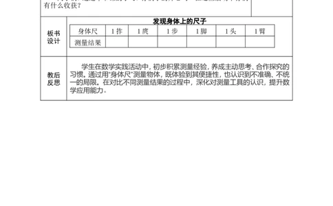 发现身体上的尺子_26春北师大版数学二下_00、教案共6套完整版表格式+文档式整册+课时word版_第1套表格式教案（有反思）_10综合实践发现身体上的尺子教案