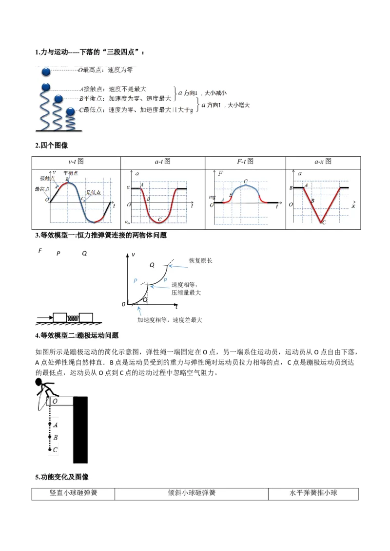 专题02常见的非匀变速直线运动模型（答案版）_高中物理模型题型与方法
