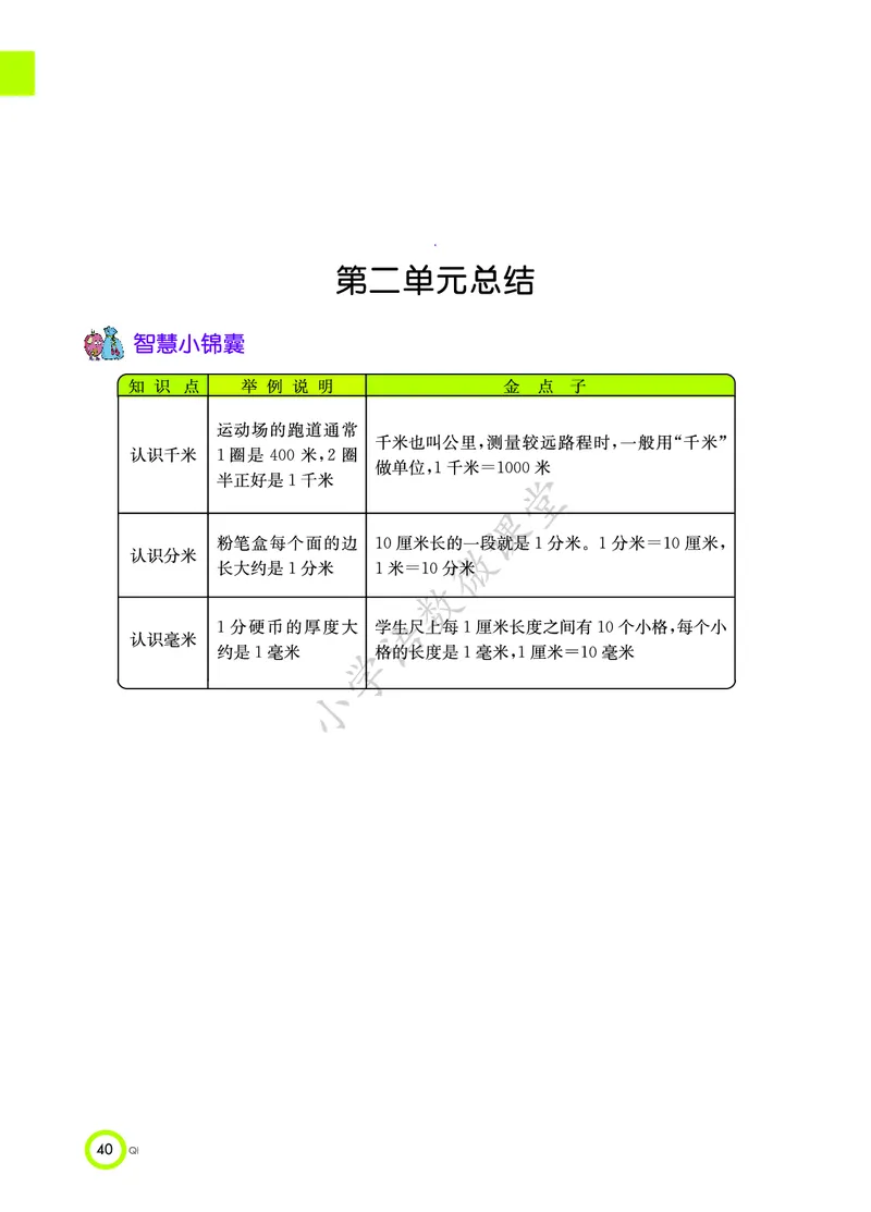 知识点北京课改版三年级_《小学各科知识点》_小学数学《知识梳理》1-6年级上下册_上册_北京版小学数学1-6年级上册知识汇总