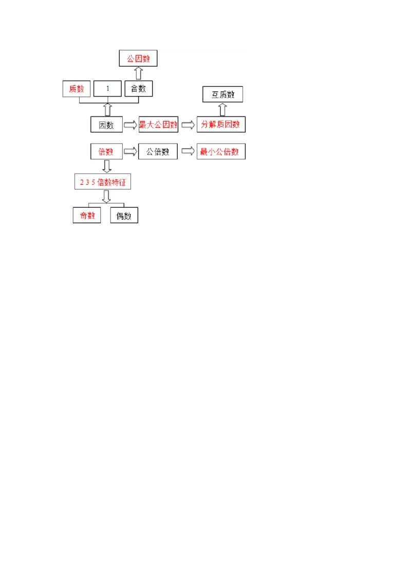 二年级下数学一课一练-混合运算-通用版_26春北师大版数学二下_19、赠送其它资料_旧版_第3套：北师大版小学数学2下_北师大版数学2年级下册习题全套