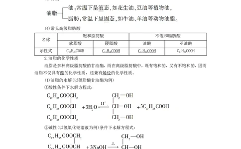 2020_2021学年新教材高中化学第3章烃的衍生物第4节第2课时羧酸衍生物__油脂与酰胺学案新人教版选择性必修3_高化_2025春-人教版高中化学_05新版高中化学选择性必修3_4.课件+学案+试卷_学案
