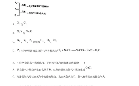 2.2.1氯气性质及制取（精讲）-（人教版）原卷版_高化_595801221724高中化学新人教版选择性必修一二三电子版教案PPT课件高中试卷_必修一册（人教版）_专项练习
