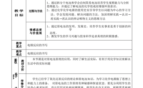 4.1原电池（2）-2021-2022学年高二化学同步备课教案设计（人教版2019选择性必修1）_高化_2025春-人教版高中化学_03新版高中化学选择性必修1_02教案_教案（表格式）