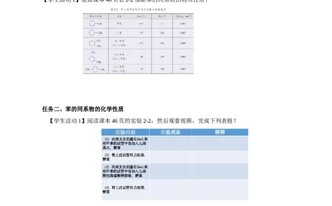 2.3.2苯的同系物(导学案)（原卷版）_高化_595801221724高中化学新人教版选择性必修一二三电子版教案PPT课件高中试卷_选择性必修3册（人教版）_导学案