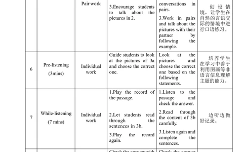 unit5_topic3_sectiona_教学设计_仁爱版英语九年级下册资料包_教学设计