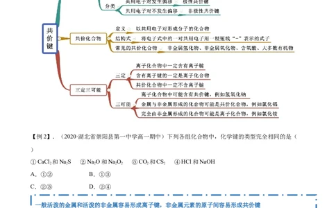 4.3化学键（精讲）-（人教版）原卷版_高化_595801221724高中化学新人教版选择性必修一二三电子版教案PPT课件高中试卷_必修一册（人教版）_专项练习