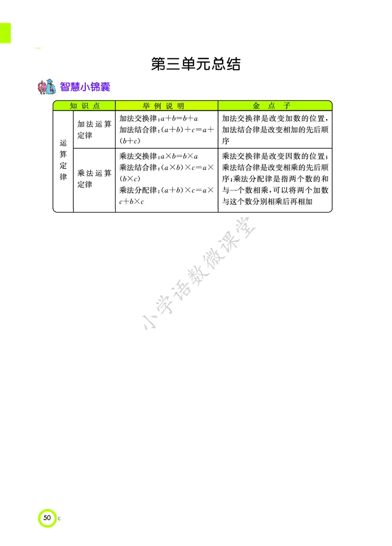知识点北京课改版四年级_《小学各科知识点》_小学数学《知识梳理》1-6年级上下册_上册_北京版小学数学1-6年级上册知识汇总