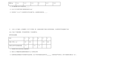 期中测试综合能力提升卷（考试版）(1)_3初中数学课件教案人教版PPT_7上-初中数学人教版_7上-初中数学人教版（旧版）赠送_06习题试卷_3期中试卷_期中测试综合能力提升卷