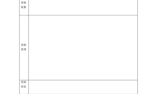 5.2.1高分子材料&mdash;通用高分子材料（导学案）（原卷版）_高化_595801221724高中化学新人教版选择性必修一二三电子版教案PPT课件高中试卷_选择性必修3册（人教版）_导学案