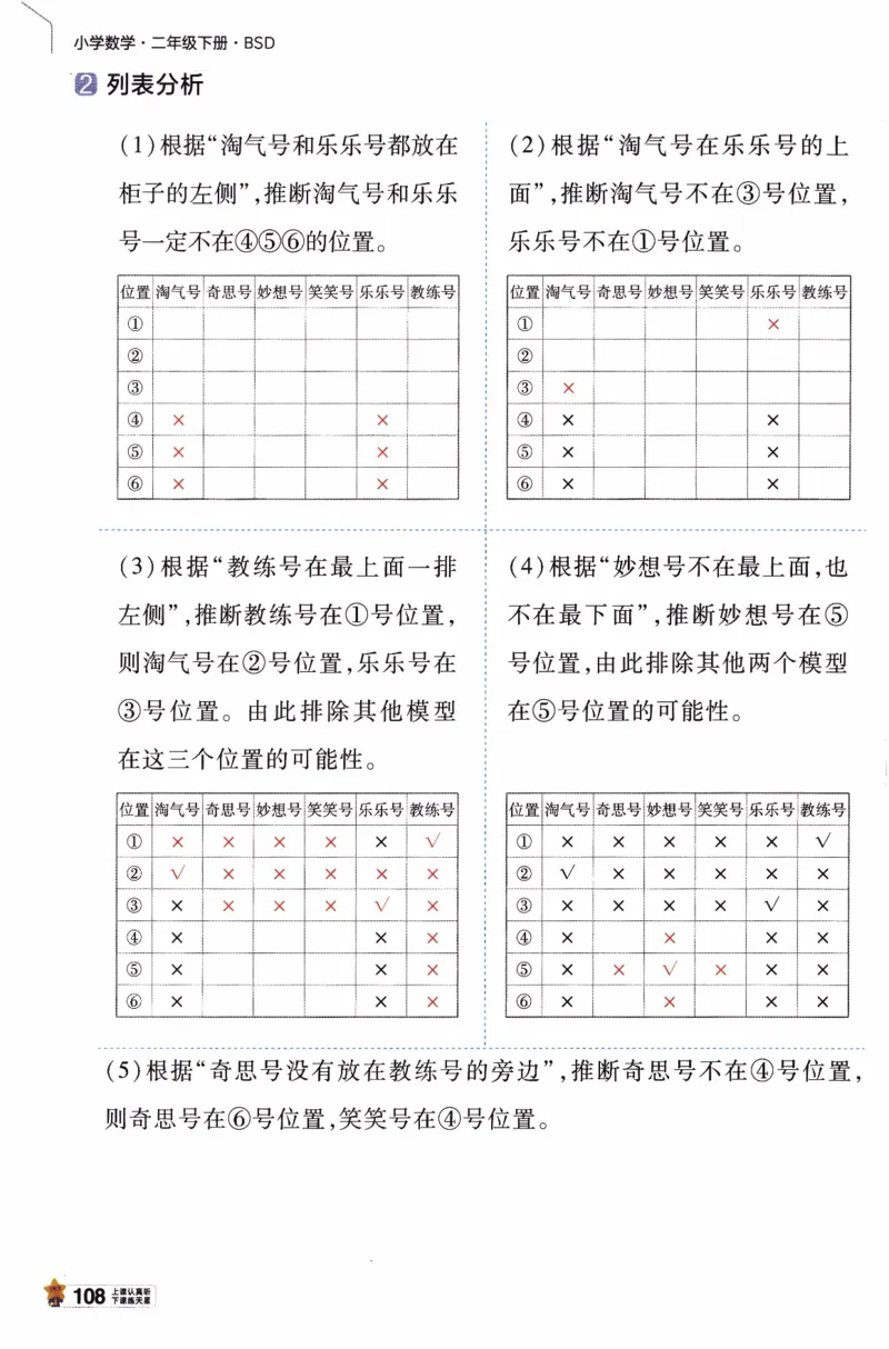 26春《教材帮》北师数学2下_26春北师大版数学二下_05、知识点详解+练习题