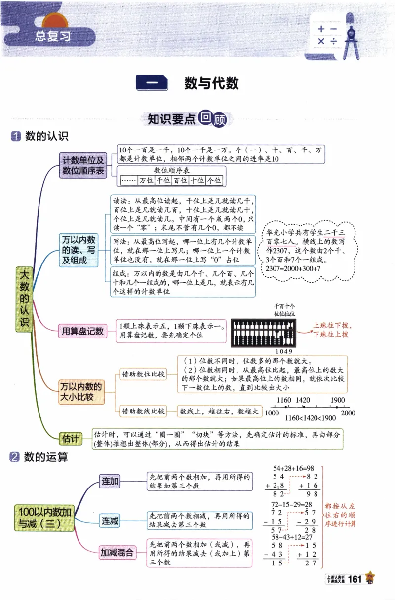 26春《教材帮》北师数学2下_26春北师大版数学二下_05、知识点详解+练习题