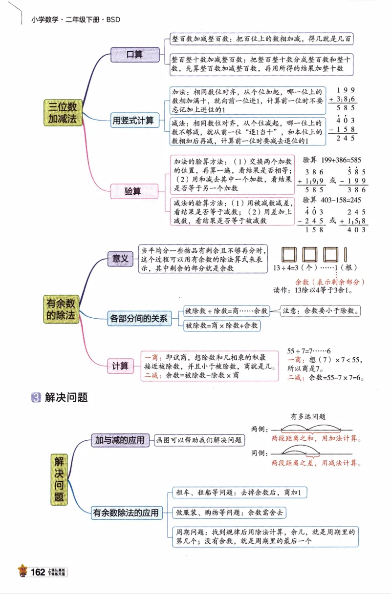 26春《教材帮》北师数学2下_26春北师大版数学二下_05、知识点详解+练习题