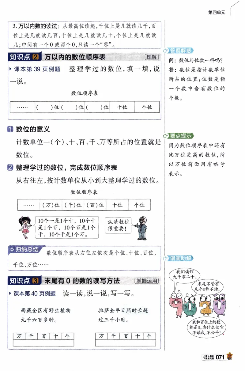 26春《教材帮》北师数学2下_26春北师大版数学二下_05、知识点详解+练习题