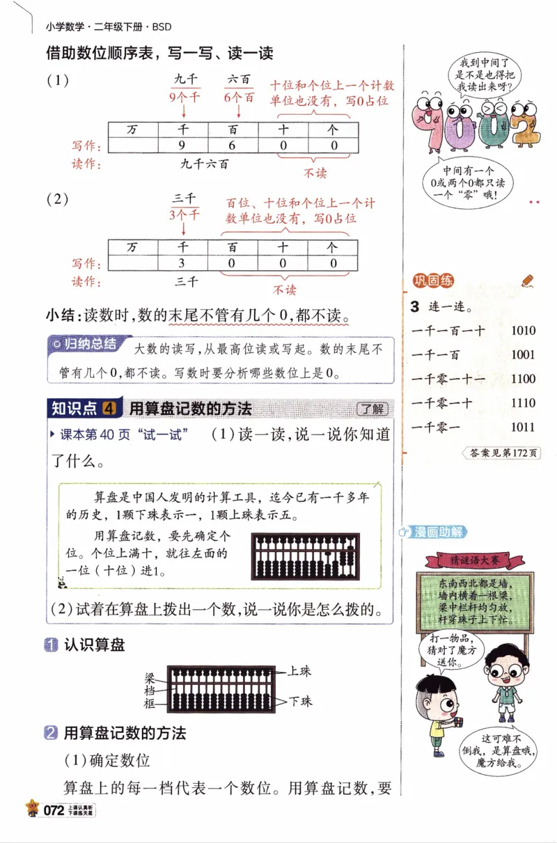 26春《教材帮》北师数学2下_26春北师大版数学二下_05、知识点详解+练习题