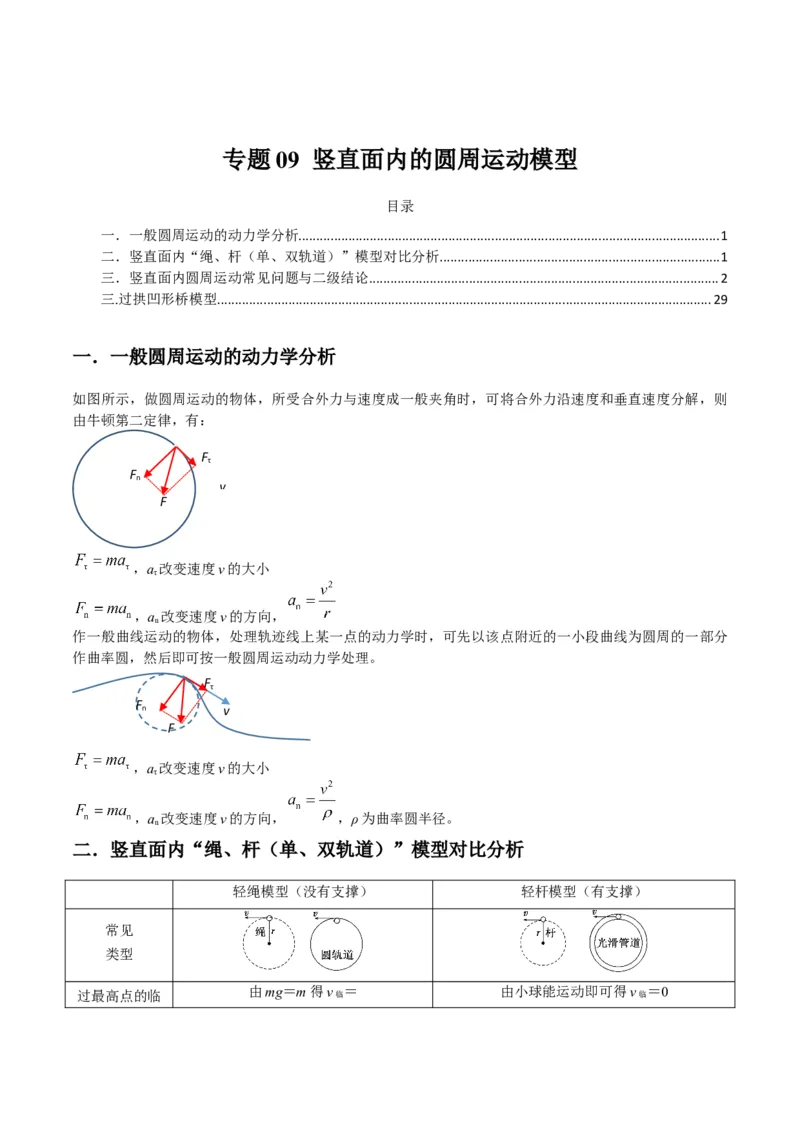 专题09竖直面内的圆周运动模型（答案版）_高中物理模型题型与方法