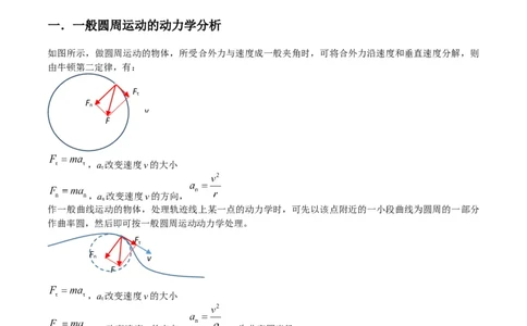 专题09竖直面内的圆周运动模型（答案版）_高中物理模型题型与方法