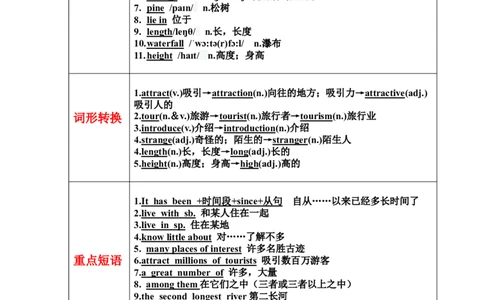 Unit5Topic1SectionA知识点梳理-_仁爱版英语九年级下册资料包_知识总结
