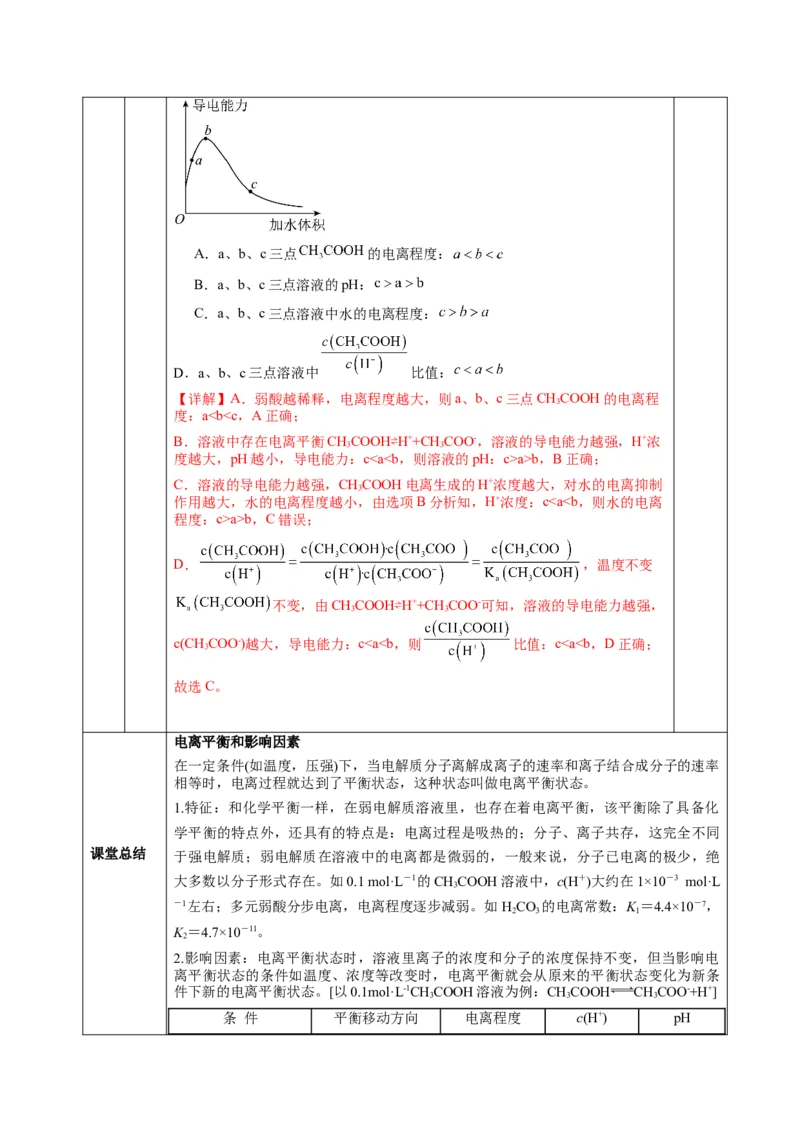 3.1.1电离平衡（教学设计）-（人教版2019选择性必修1）_高化_595801221724高中化学新人教版选择性必修一二三电子版教案PPT课件高中试卷_选择性必修1册（人教版）_教学设计