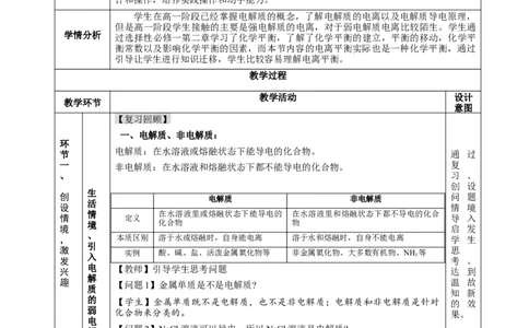 3.1.1电离平衡（教学设计）-（人教版2019选择性必修1）_高化_595801221724高中化学新人教版选择性必修一二三电子版教案PPT课件高中试卷_选择性必修1册（人教版）_教学设计