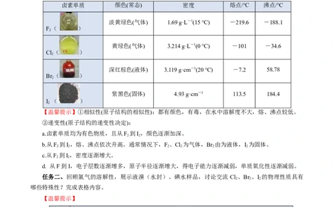 4.1.4原子结构与元素的性质&mdash;卤素（导学案）-（人教版2019必修第一册）（解析版）_高化_595801221724高中化学新人教版选择性必修一二三电子版教案PPT课件高中试卷_必修一册（人教版）