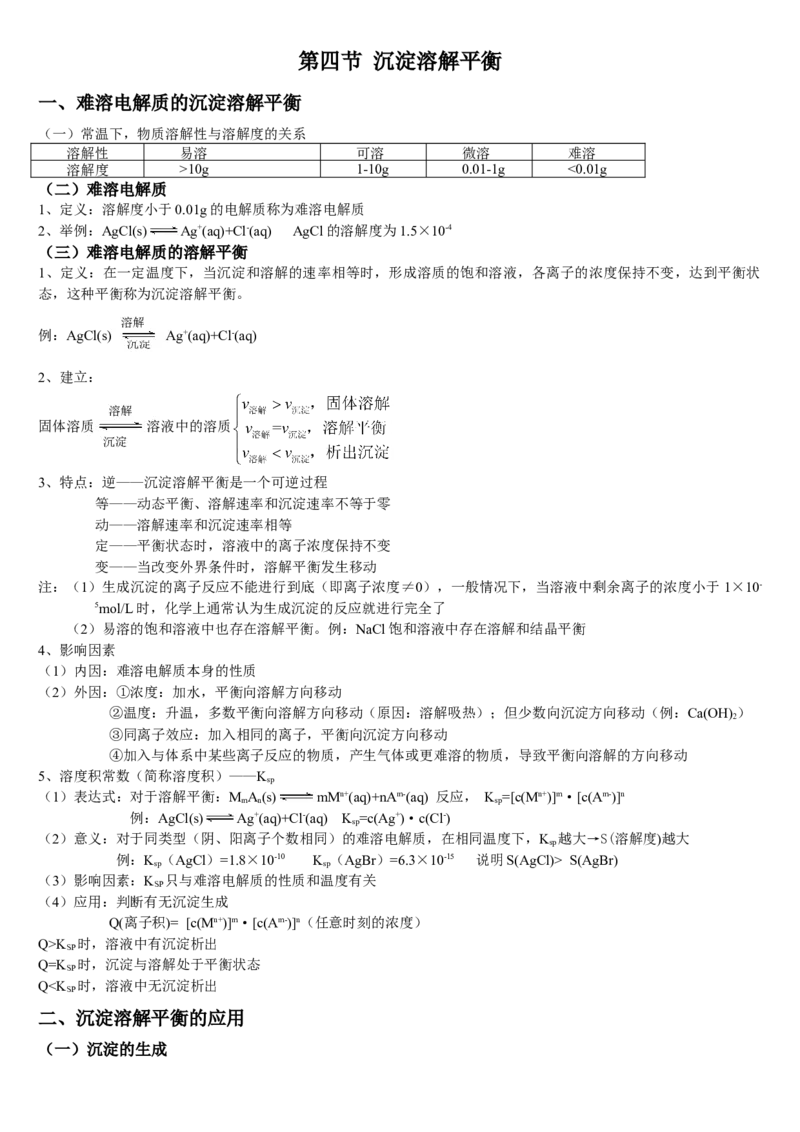 3.4沉淀溶解平衡基础知识讲义新教材人教版（2019）高中化学选择性必修一_高化_2025春-人教版高中化学_03新版高中化学选择性必修1_05培训讲义_讲义+习题_讲义