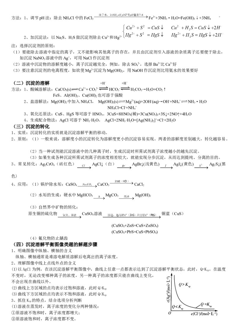 3.4沉淀溶解平衡基础知识讲义新教材人教版（2019）高中化学选择性必修一_高化_2025春-人教版高中化学_03新版高中化学选择性必修1_05培训讲义_讲义+习题_讲义