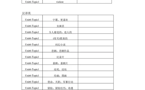 Unit6Topic1单词、词组默写清单_仁爱版英语九年级下册资料包_单词专项