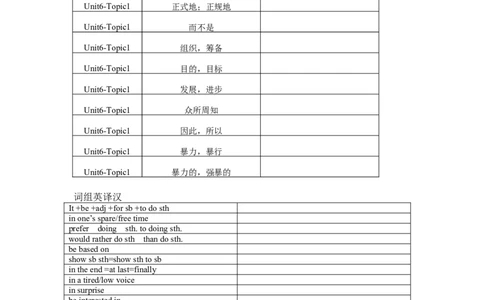 Unit6Topic1单词、词组默写清单_仁爱版英语九年级下册资料包_单词专项