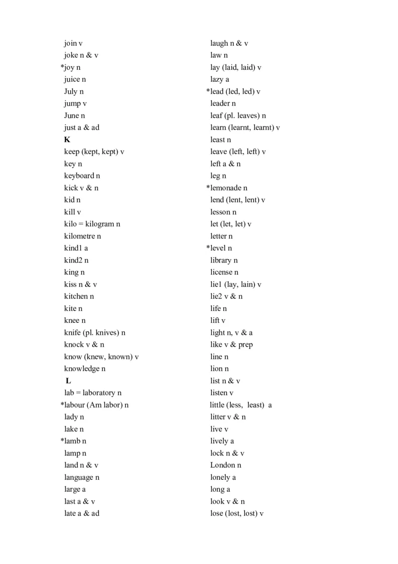 新课标初中英语词汇表(1600)-332b1e53ada6_内蒙古中考真题_赠品_初中英语资料
