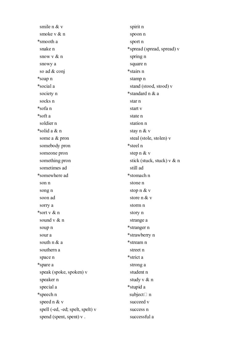 新课标初中英语词汇表(1600)-332b1e53ada6_内蒙古中考真题_赠品_初中英语资料