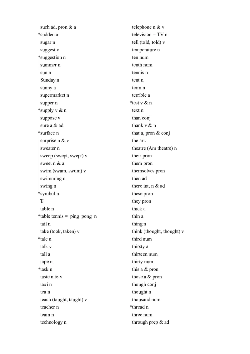 新课标初中英语词汇表(1600)-332b1e53ada6_内蒙古中考真题_赠品_初中英语资料