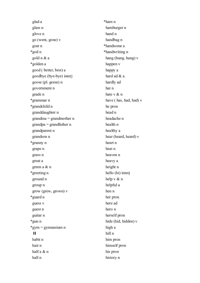 新课标初中英语词汇表(1600)-332b1e53ada6_内蒙古中考真题_赠品_初中英语资料
