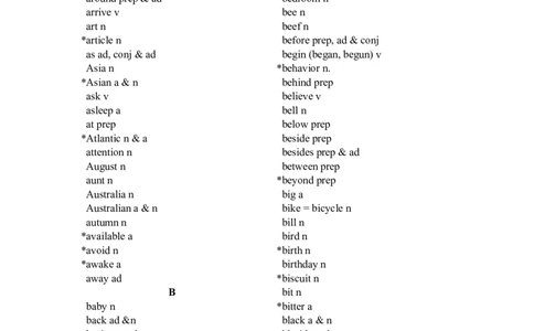 新课标初中英语词汇表(1600)-332b1e53ada6_内蒙古中考真题_赠品_初中英语资料