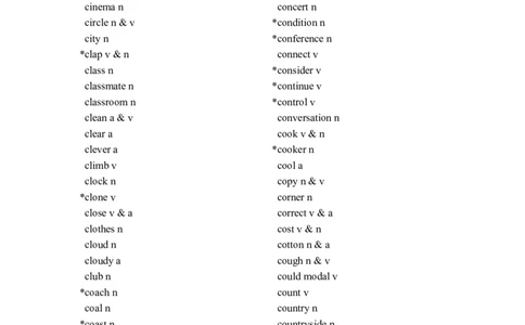 新课标初中英语词汇表(1600)-332b1e53ada6_内蒙古中考真题_赠品_初中英语资料