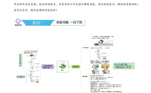 第一讲除法（单元讲义）-（北师大版）学生版_26春北师大版数学二下_19、赠送其它资料_二年级数学下册（北师大版）_旧版_二年级数学下册（北师大版）_母题专项练习-K34_2025版