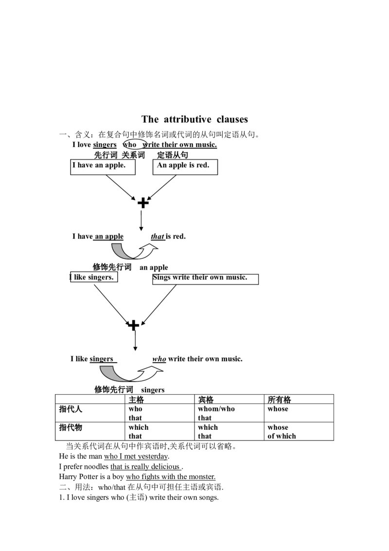 初中英语时态讲解与练习-72cb182be4b0_内蒙古中考真题_赠品_初中英语资料