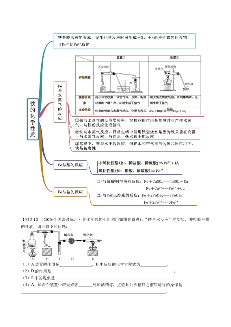 3.1铁及其化合物（精讲）-（人教版）原卷版_高化_595801221724高中化学新人教版选择性必修一二三电子版教案PPT课件高中试卷_必修一册（人教版）_专项练习