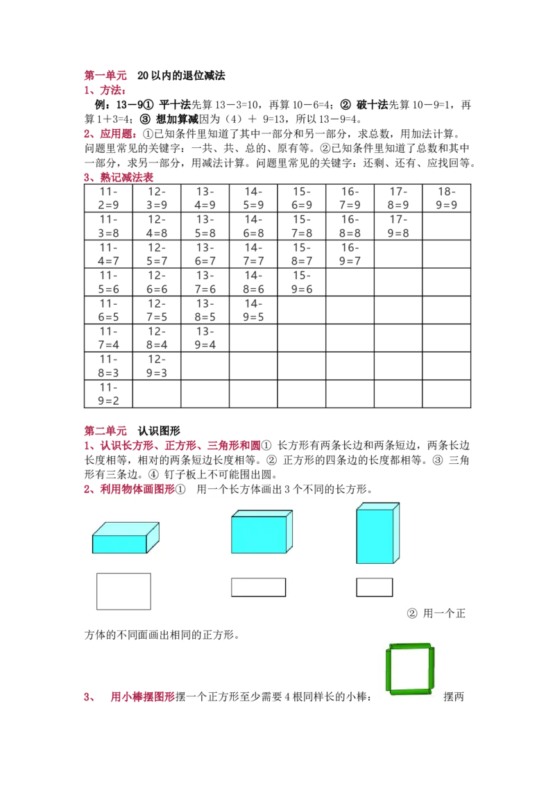 苏教版数学一年级下册单元知识点_《小学各科知识点》_小学数学《知识梳理》1-6年级上下册_下册_苏教版小学数学1-6年级下册全册知识点